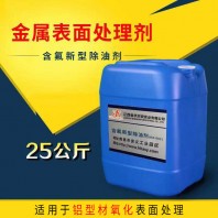 HA-002含氟新型抛光剂（液